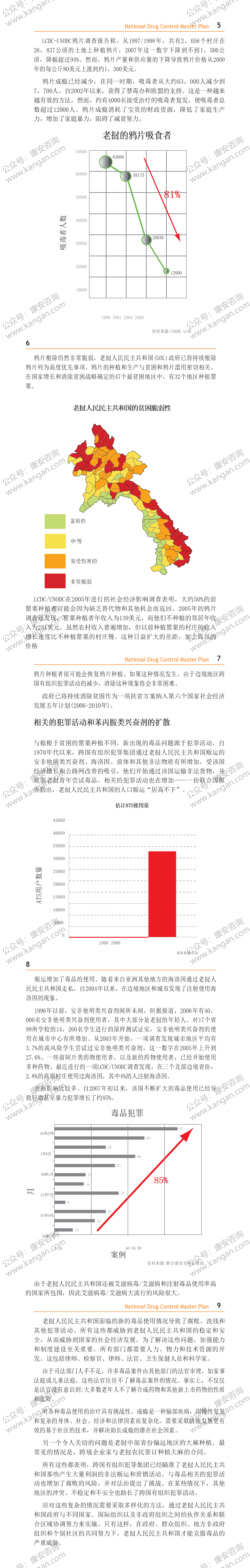 NDCMP_Eng【搜狗文档翻译_译文_英译中】_01.png