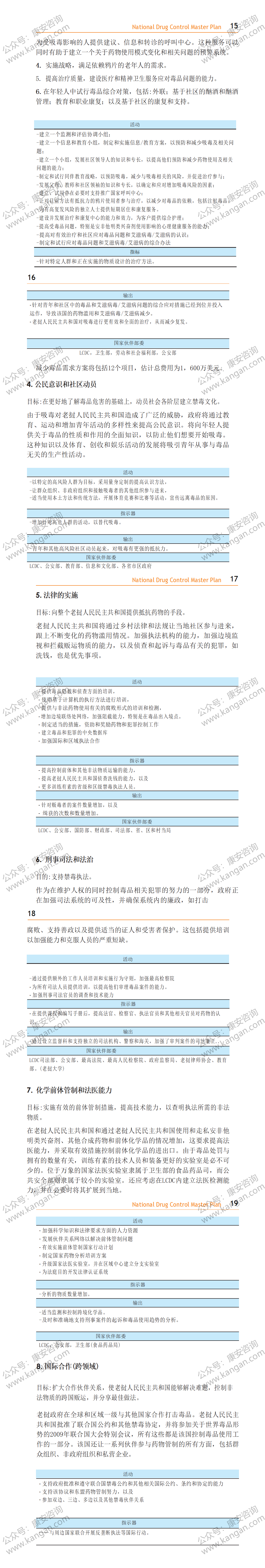 NDCMP_Eng【搜狗文档翻译_译文_英译中】_01.png